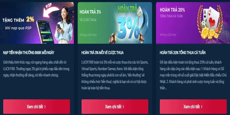 Khám phá các chương trình khuyến mãi mới nhất